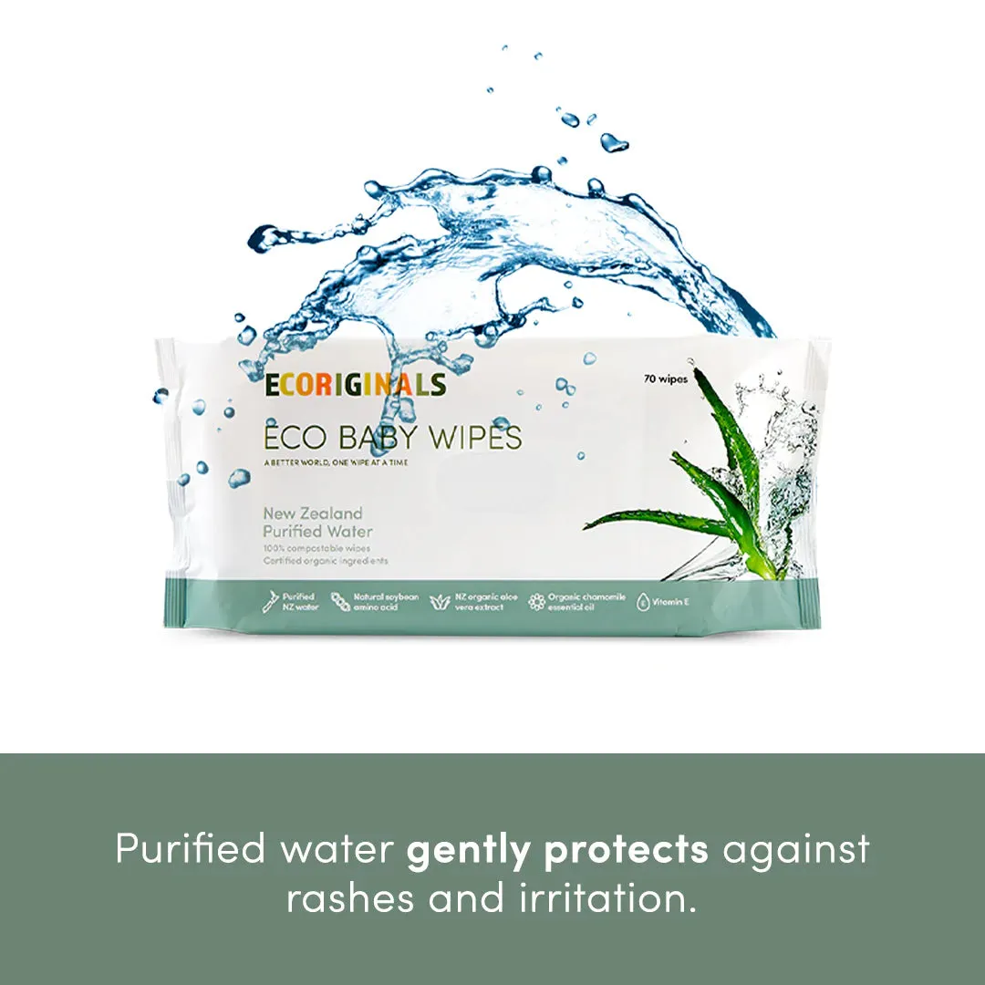 Ecoriginals - Plant Based New Zealand Water Wipes